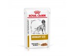 Royal Canin Veterinary Health Nutrition Dog URINARY S/O Pouch in Gravy kapsa 100g