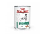 Konzervy pro psy Royal Canin Veterinary Health Nutrition Dog SATIETY konzerva 410g, zboží skladem