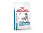 Granule pro psy Royal Canin Veterinary Health Nutrition Dog SENSITIVITY CONTROL 14kg, doprava zdarma